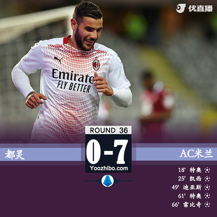 米兰7-0都灵 雷比奇12分钟戴帽特奥双响