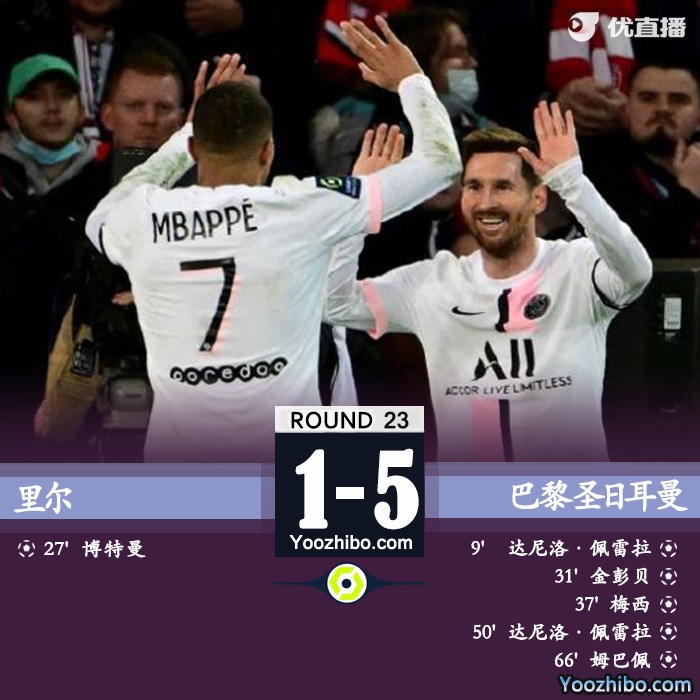 巴黎5-1里尔 梅西传射+任意球中楣姆巴佩世界波