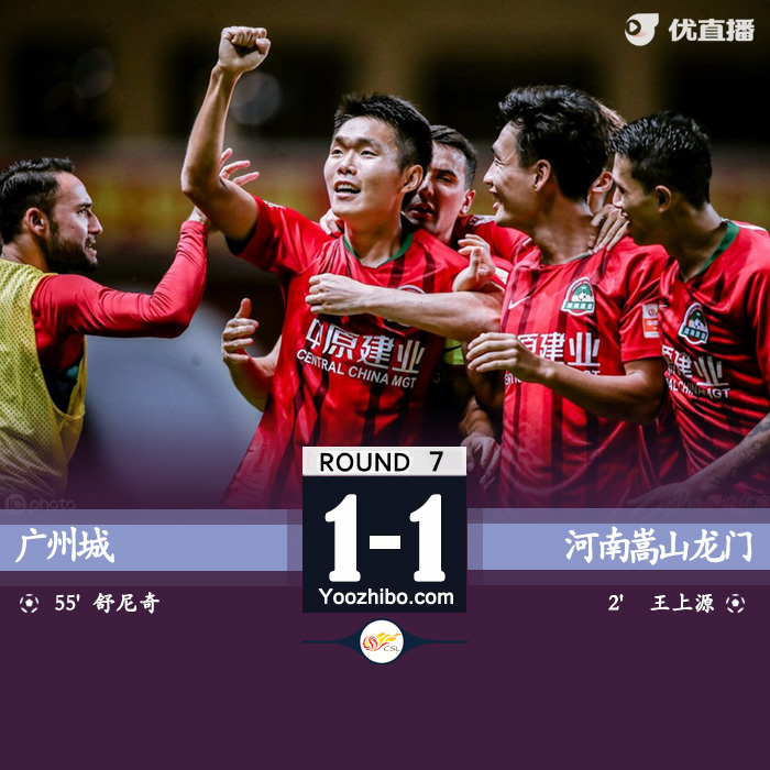 河南1-1广州城 卡尔德克双响元敏诚破门二人皆破旧主