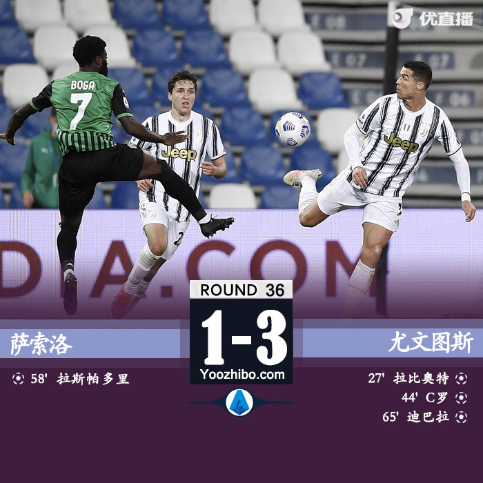 尤文3-1萨索洛 C罗百球里程碑迪巴拉破门
