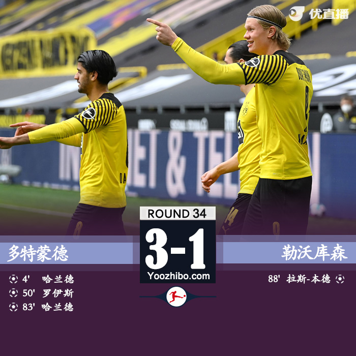 <a href=/zuqiujingsai/dortmund/ target=_blank class=infotextkey>多特蒙德</a>3-1勒沃库森 哈兰德双响罗伊斯任意球建功