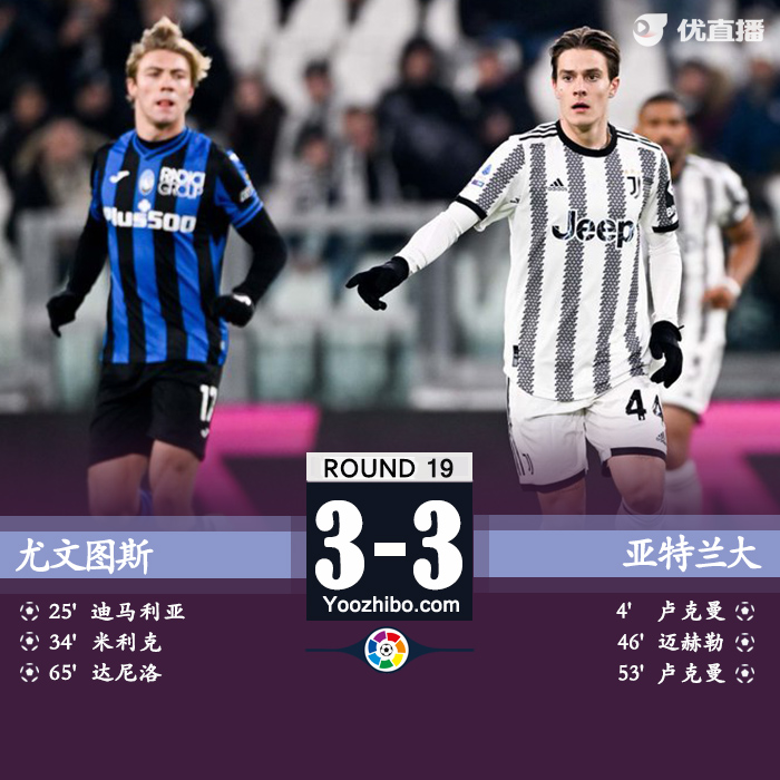 尤文3-3亚特兰大 迪马利亚传射米利克达尼洛破门