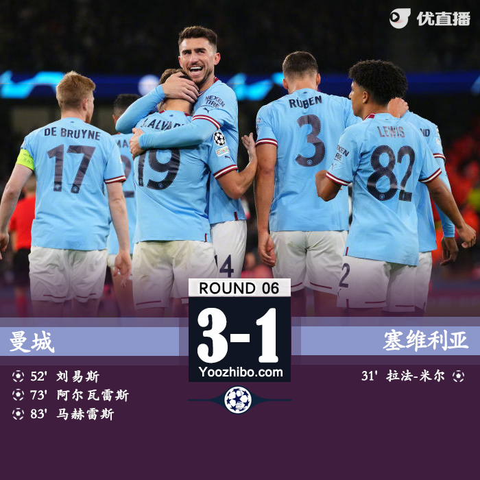 曼城3-1塞维利亚 阿尔瓦雷斯2传1射17岁刘易斯处子球
