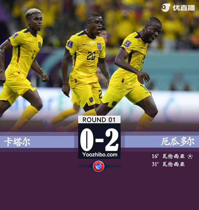 东道主卡塔尔0-2厄瓜多尔 瓦伦西亚斩首球+双响