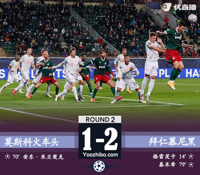 <a href=/zuqiujingsai/bayern/ target=_blank class=infotextkey>拜仁</a>慕尼黑2-1莫斯科火车头