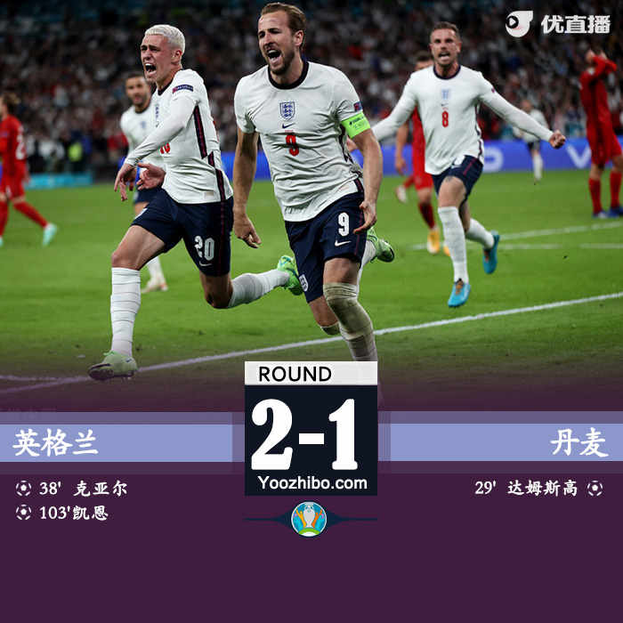 英格兰2-1丹麦 斯特林争议造点凯恩破门