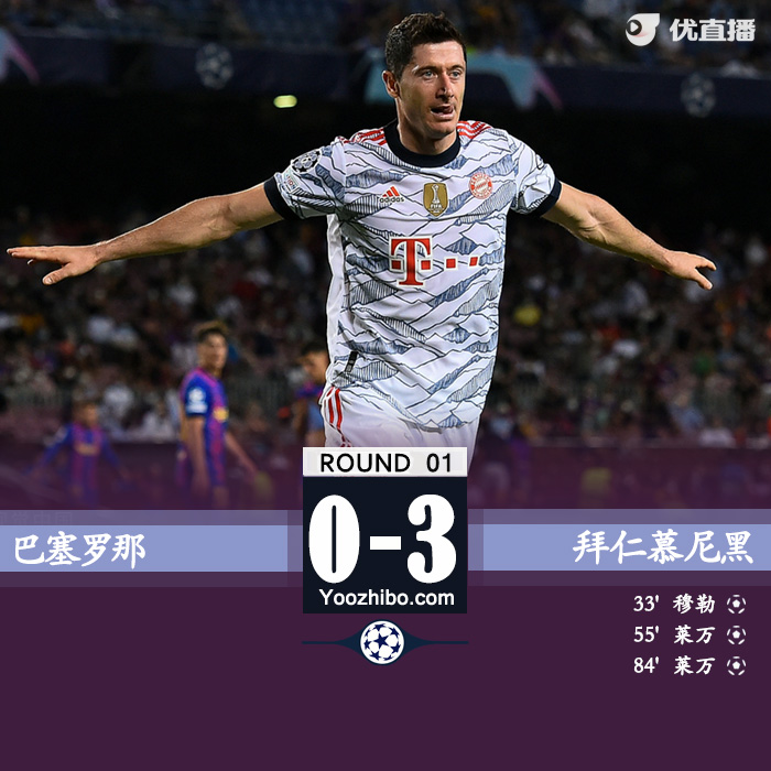 巴萨0-3拜仁 莱万两球穆勒破门穆西亚拉中柱
