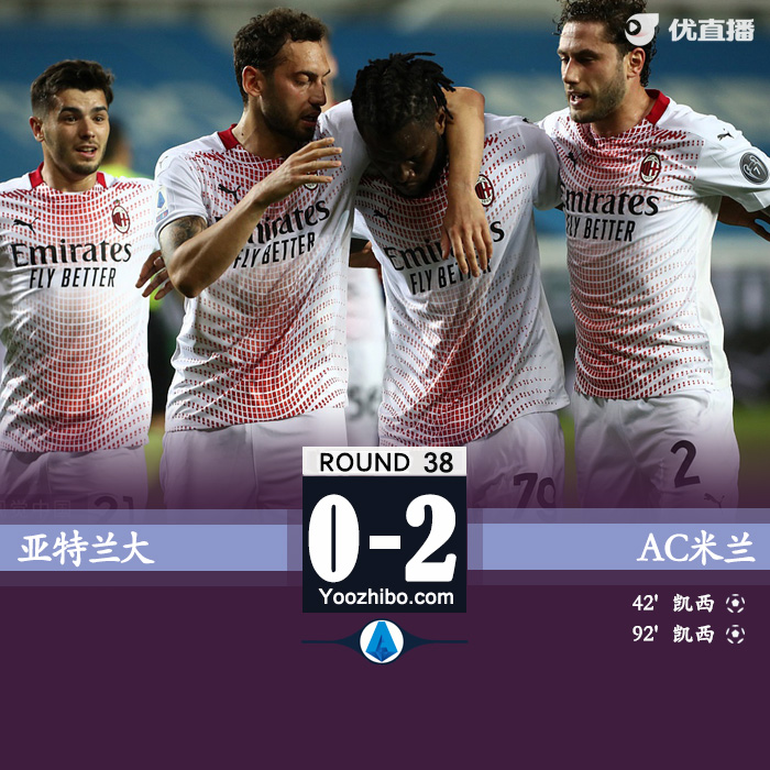 AC米兰2-0反超亚特兰大 凯西点射双响