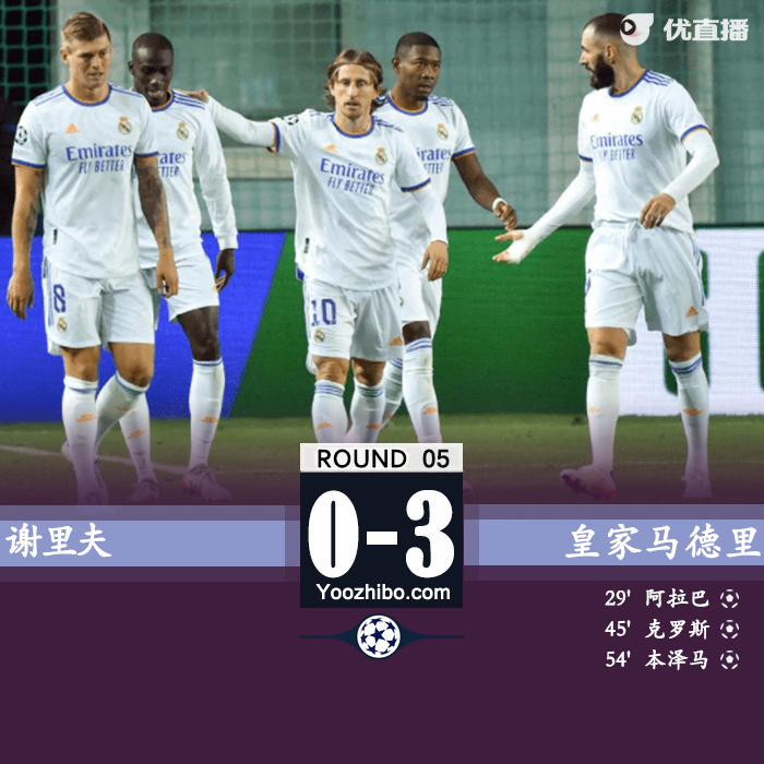 皇马3-0谢里夫 阿拉巴任意球破门+伤退本泽马建功