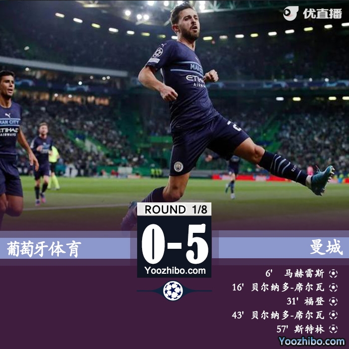 曼城5-0葡萄牙体育 B席双响斯特林马赫雷斯传射