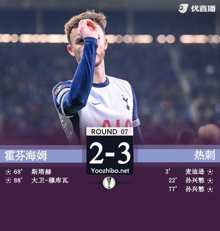 霍芬海姆vs<a href=/zuqiujingsai/hotspur/ target=_blank class=infotextkey>热刺</a>