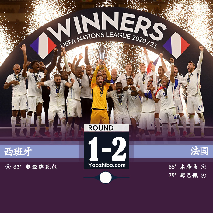 法国2-1西班牙 姆巴佩制胜球本泽马破门夺冠
