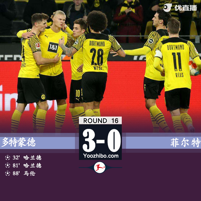 多特3-0菲尔特 哈兰德双响+造点马伦破门