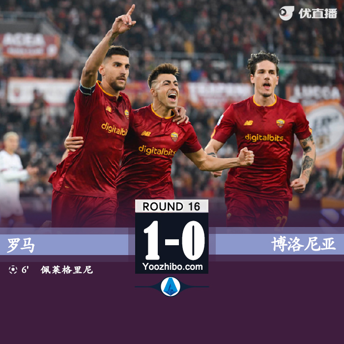 罗马1-0博洛尼亚 迪巴拉造点+伤退扎尼奥洛伤退佩7点射制胜