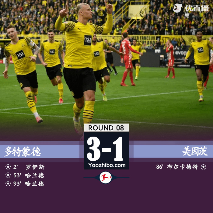 <a href=/zuqiujingsai/dortmund/ target=_blank class=infotextkey>多特蒙德</a>3-1美因茨 哈兰德梅开二度罗伊斯闪击