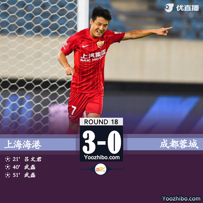 海港3-0蓉城 武磊精彩吊射+双响保利尼奥两助