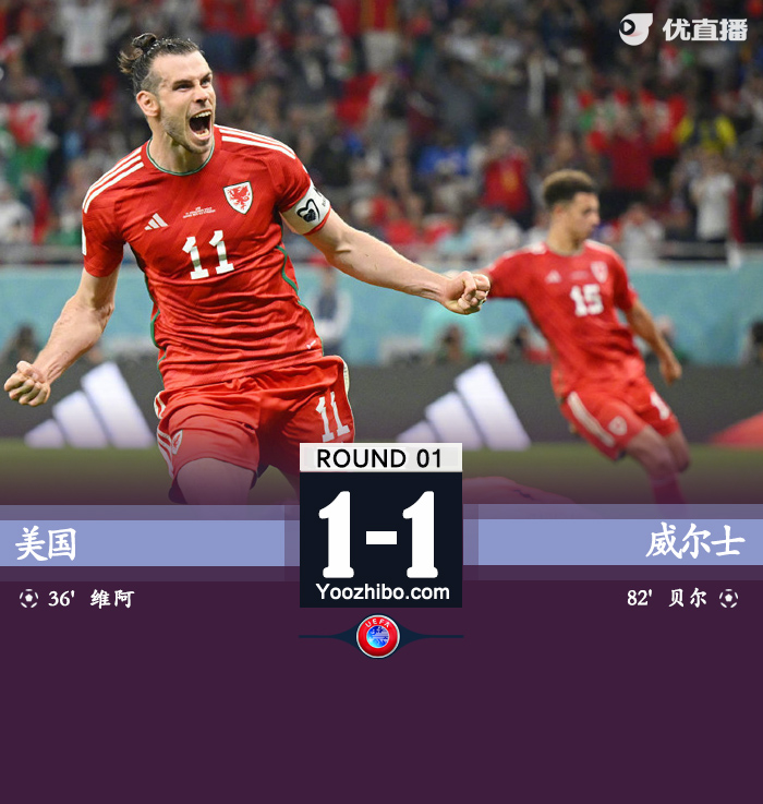 美国1-1威尔士 普利西奇助攻小维阿破门贝尔点射救主