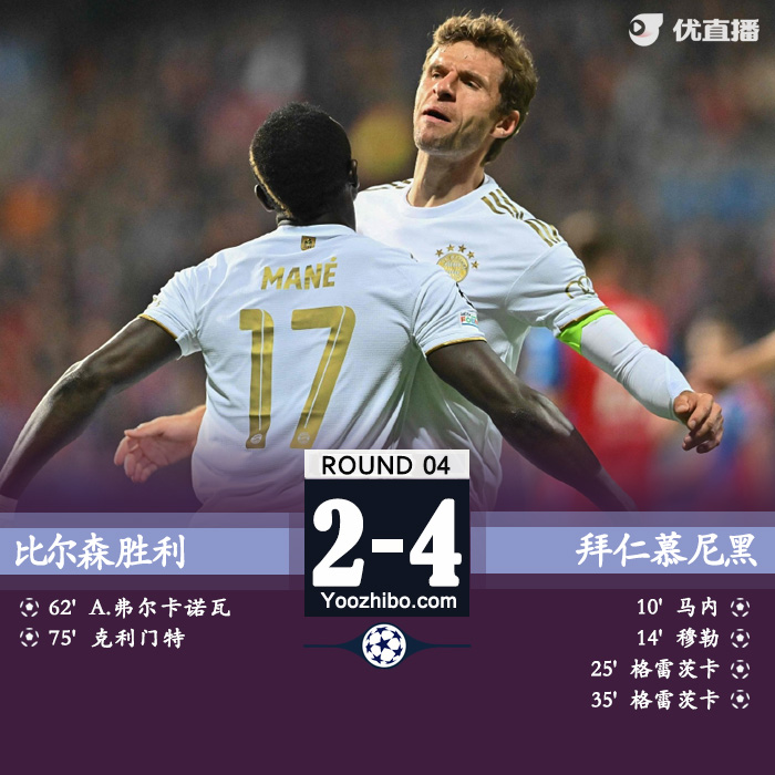 拜仁4-2比尔森 格雷茨卡两射一传马内穆勒破门