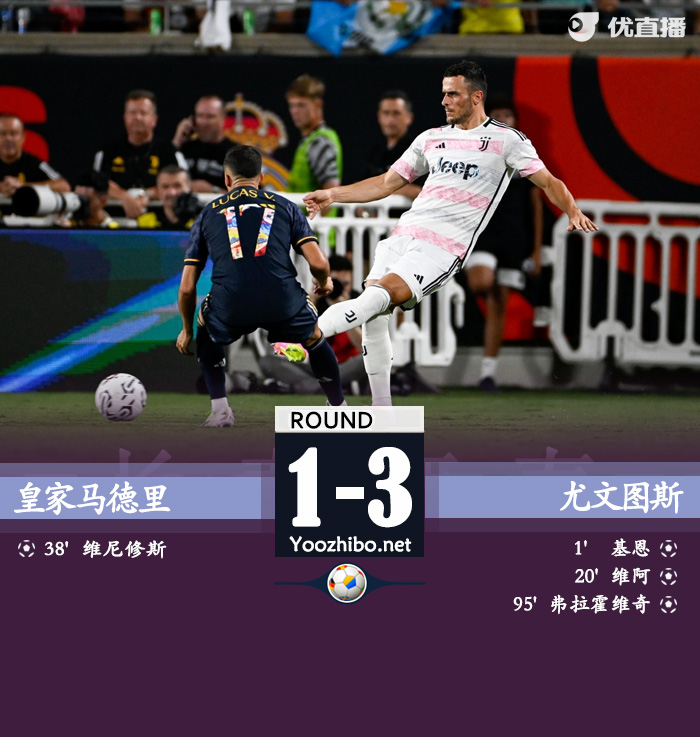 皇家马德里vs<a href=/zuqiujingsai/juventus/ target=_blank class=infotextkey>尤文图斯</a>