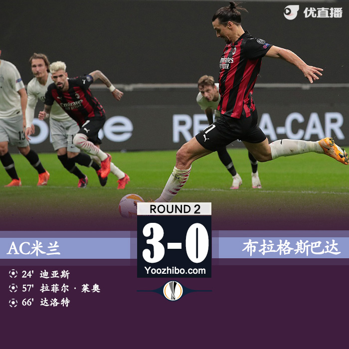 <a href=/zuqiujingsai/acmilan/ target=_blank class=infotextkey>AC米兰</a>3-0布拉格斯巴达