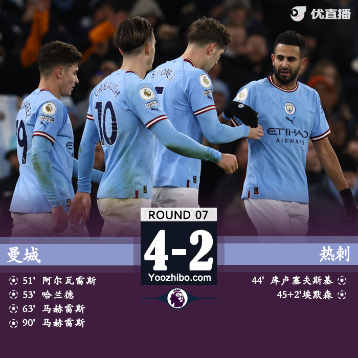 曼城4-2热刺 马赫雷斯2射1传哈兰德破门
