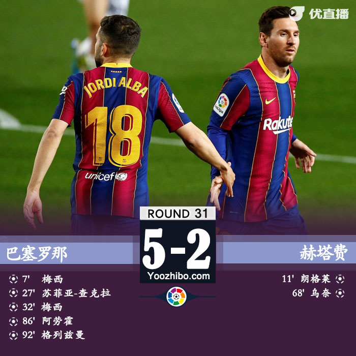 巴萨5-2赫塔费 梅西两射一传格列兹曼点射