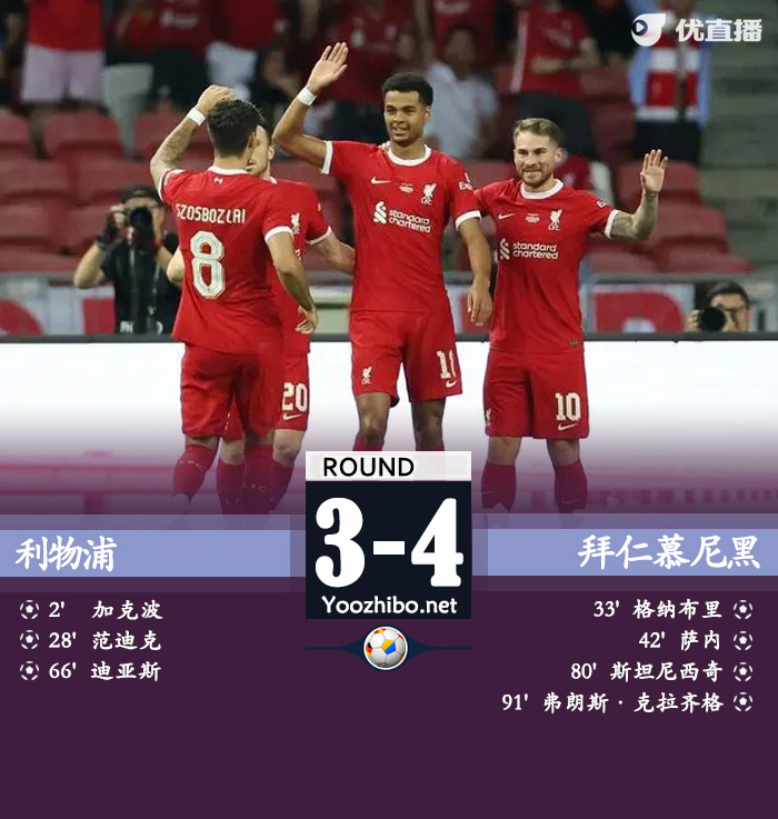 <a href=/zuqiujingsai/liverpool/ target=_blank class=infotextkey>利物浦</a>vs<a href=/zuqiujingsai/bayern/ target=_blank class=infotextkey>拜仁</a>慕尼黑