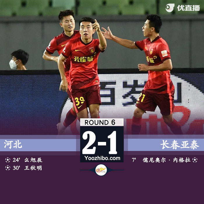 河北2-1亚泰 U23么旭辰斩中超处子球池文一失误送空门