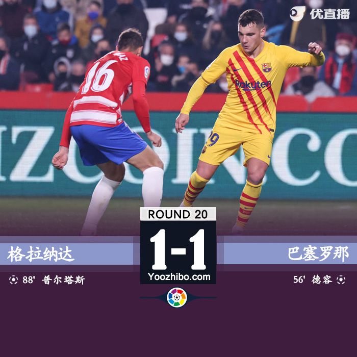 <a href=/zuqiujingsai/barcelona/ target=_blank class=infotextkey>巴萨</a>1-1格拉纳达 阿尔维斯助攻卢克-德容连场破门
