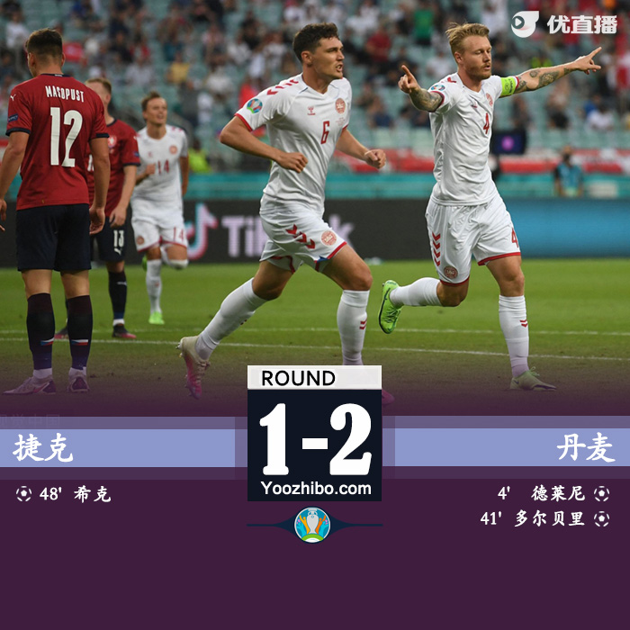 丹麦2-1捷克 德莱尼多尔贝里破门希克个人第5球