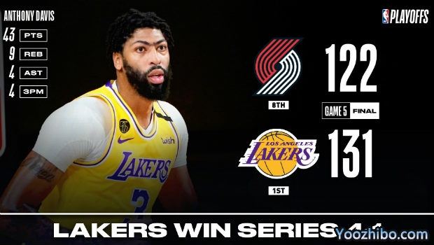 <a href=/lanqiujingsai/lakers/ target=_blank class=infotextkey>湖人</a>胜<a href=/lanqiujingsai/blazers/ target=_blank class=infotextkey>开拓者</a>4-1晋级次轮！