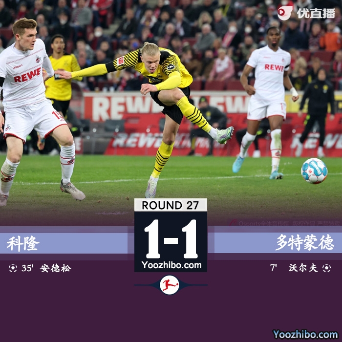 多特1-1科隆 沃尔夫破门哈兰德失单刀 落后<a href=/zuqiujingsai/bayern/ target=_blank class=infotextkey>拜仁</a>6分