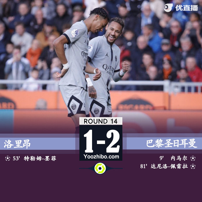 巴黎2-1洛里昂 内马尔传射&赛季15球12助攻