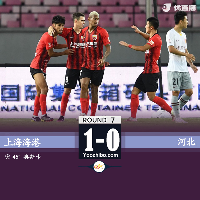 上海海港1-0河北 洛佩斯中柱奥斯卡点球制胜