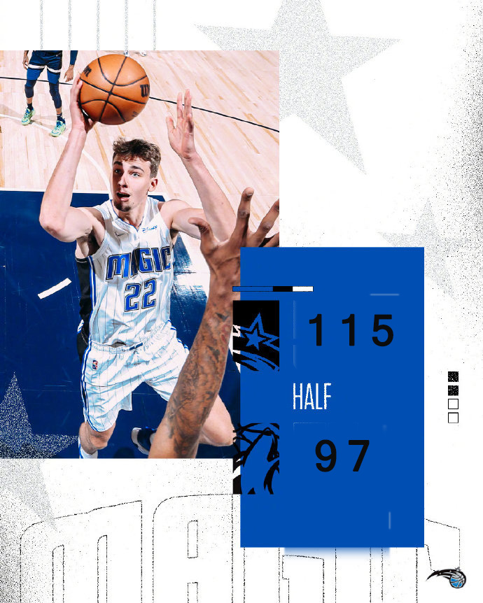 魔术115-97大胜森林狼 安东尼31+9+8 唐斯23+15