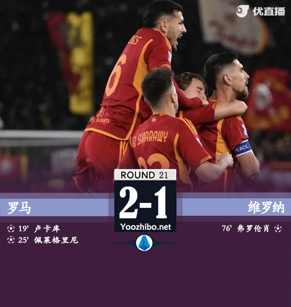罗马vs维罗纳