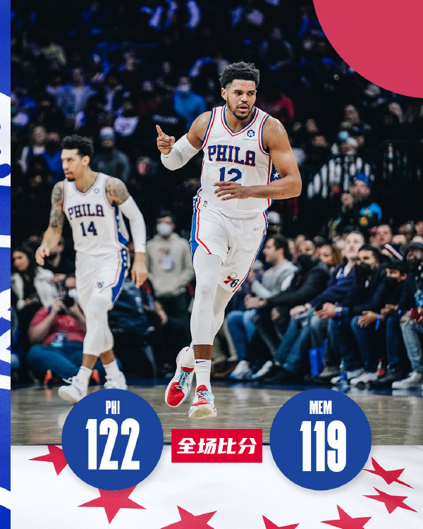 76人122-119险胜灰熊 小萨缺阵 杰克逊26+10 科菲27分