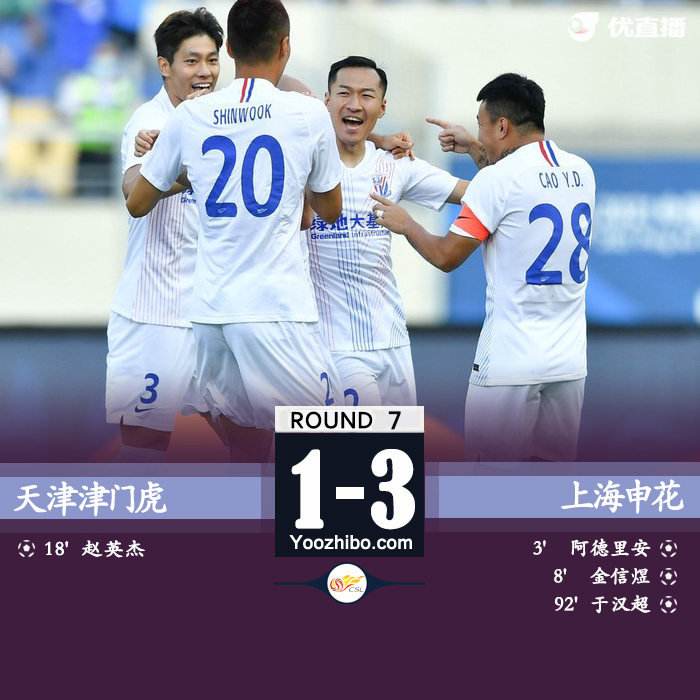 申花3-1津门虎 金信煜世界波阿德里安于汉超破门