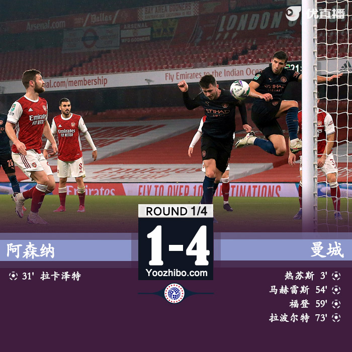<a href=/zuqiujingsai/mancheng/ target=_blank class=infotextkey>曼城</a>4-1<a href=/zuqiujingsai/arsenal/ target=_blank class=infotextkey>阿森纳</a>