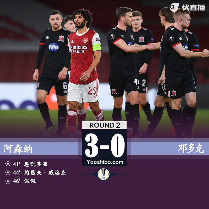 <a href=/zuqiujingsai/arsenal/ target=_blank class=infotextkey>阿森纳</a>3-0邓多克