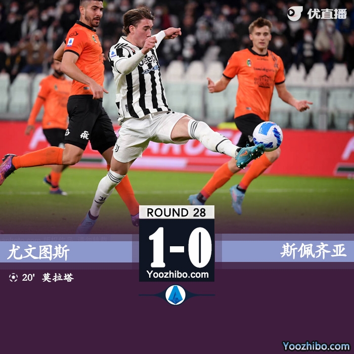 尤文1-0斯佩齐亚 莫拉塔破门洛卡特利送助攻