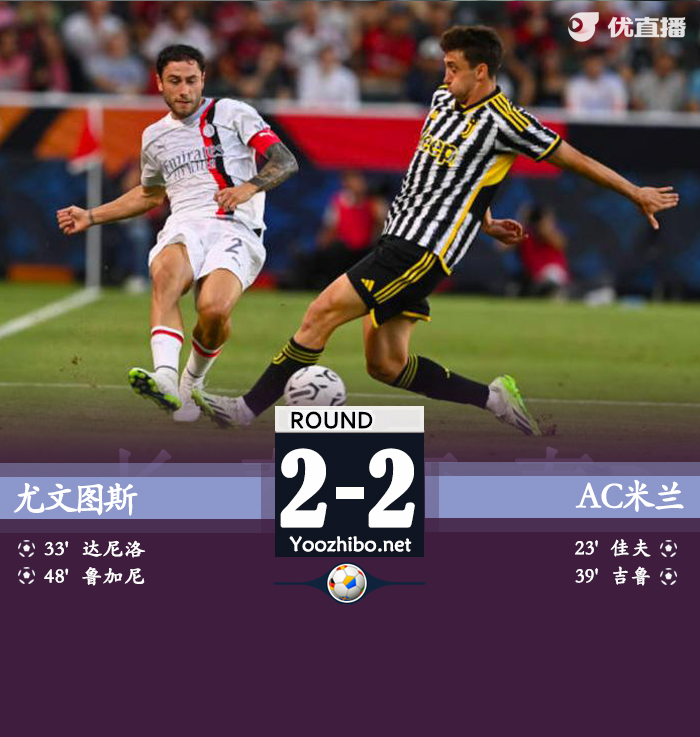 <a href=/zuqiujingsai/juventus/ target=_blank class=infotextkey>尤文图斯</a>vsAC米兰